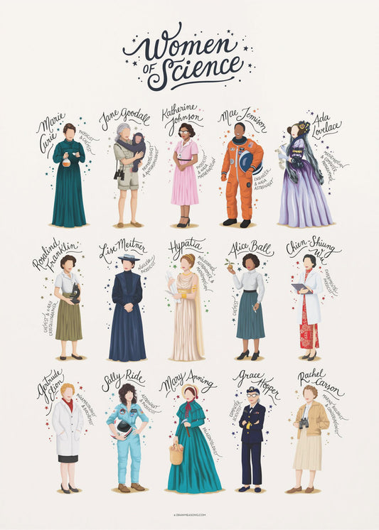 Frauen der Wissenschaft | Poster