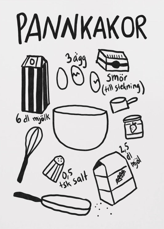 Pfannkuchen-Essentials | Poster