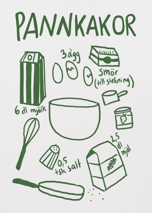 Pancake Ingredients | Canvas