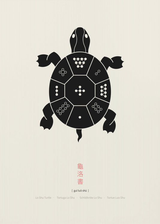 Lo Shu Schildkröte | Poster